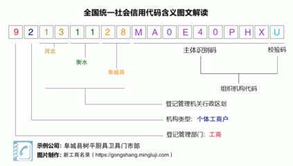 專業(yè)品質(zhì)，用心服務(wù)——走進(jìn)阜城縣樹(shù)平廚具衛(wèi)具門市部